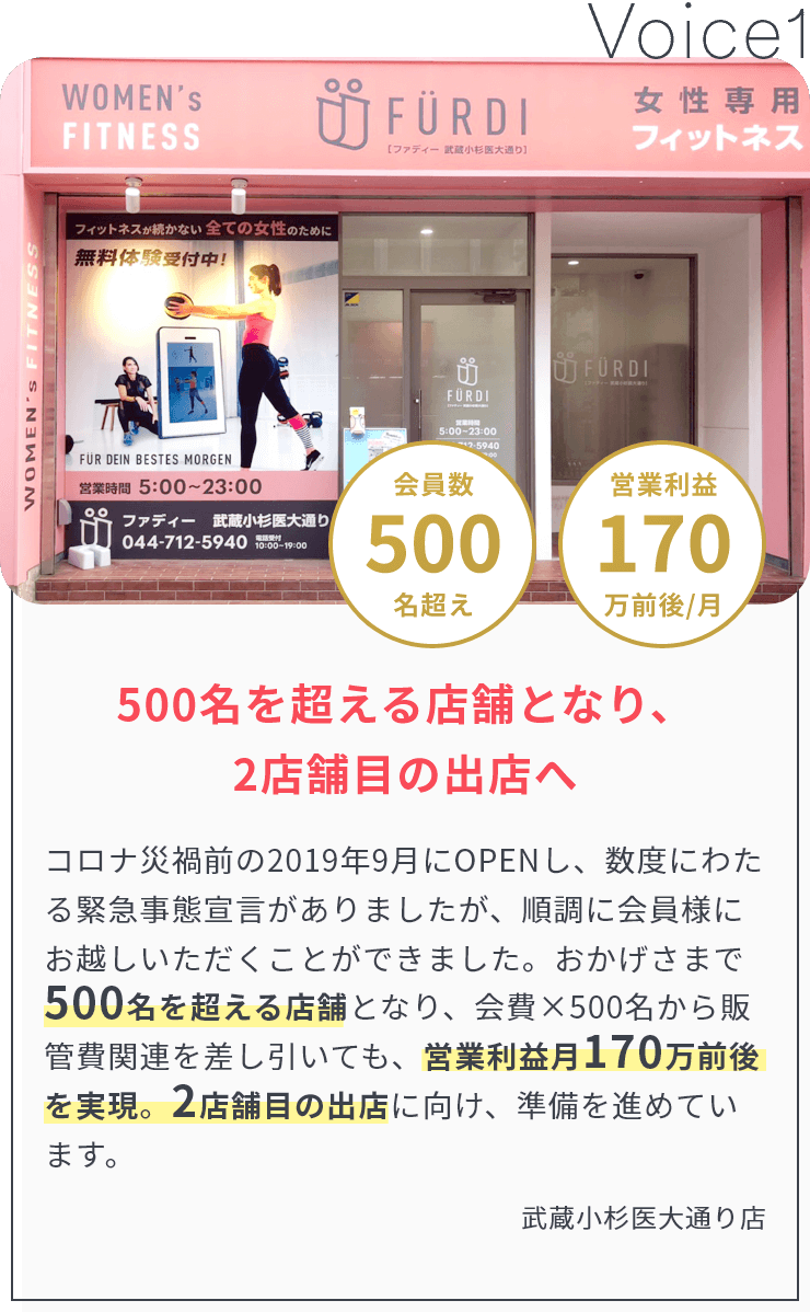 加盟店からの声1「500名を超える店舗となり、2店舗目の出店へ」