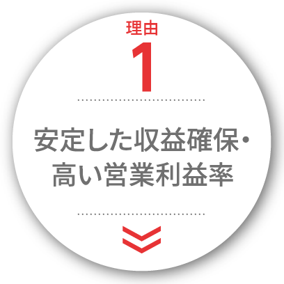 最先端フィットネスマシーン導入でコスト大幅削減